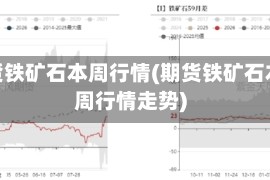 期货铁矿石本周行情(期货铁矿石本周行情走势)