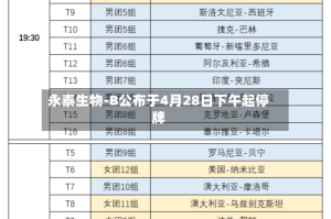 永泰生物-B公布于4月28日下午起停牌