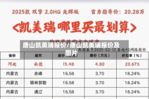 唐山凯美瑞报价/唐山凯美瑞报价及图片