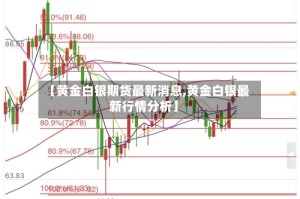 【黄金白银期货最新消息,黄金白银最新行情分析】