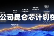 百度旗下AI芯片公司昆仑芯计划在沪港两地上市