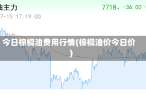 今日棕榈油费用行情(棕榈油价今日价)