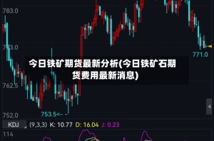今日铁矿期货最新分析(今日铁矿石期货费用最新消息)