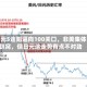 美元5连阳逼向100关口，非美集体趴窝，但日元这走势有点不对劲