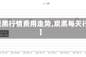 【炭黑行情费用走势,炭黑每天行情】