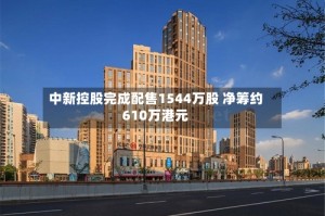 中新控股完成配售1544万股 净筹约610万港元