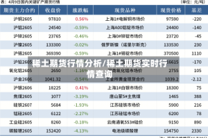 稀土期货行情分析/稀土期货实时行情查询