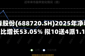 艾森股份(688720.SH)2025年净利润同比增长53.05% 拟10送4派1.1元