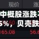 5月22日热门中概股涨跌不一 奇景光电涨6.25%，贝壳跌6.47%