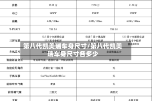 第八代凯美瑞车身尺寸/第八代凯美瑞车身尺寸各多少