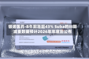银诺医药-B午前涨超43% Suba的III期减重数据预计2026年年底前公布