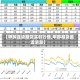 【甲醇连续期货实时行情,甲醇期货最近消息】