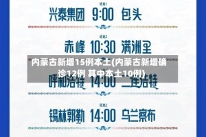 内蒙古新增15例本土(内蒙古新增确诊12例 其中本土10例)