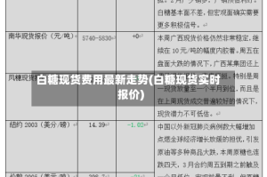 白糖现货费用最新走势(白糖现货实时报价)