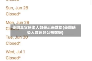 美国真实感染人数是近来数倍(美国感染人数远超公布数据)