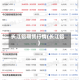 长江铝期货行情(长江铝)