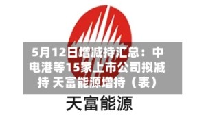 5月12日增减持汇总：中电港等15家上市公司拟减持 天富能源增持（表）