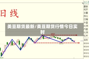 美豆期货最新/美豆期货行情今日实时
