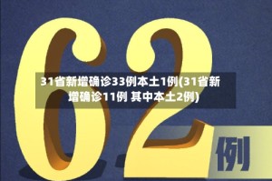 31省新增确诊33例本土1例(31省新增确诊11例 其中本土2例)