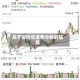关于铜价年走势分析的信息