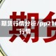pta1911期货行情分析/pp2109期货行情