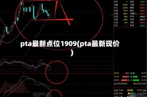 pta最新点位1909(pta最新现价)