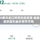 4500美元关口筑牢阶段支撑 地缘与非农指引金价后市方向