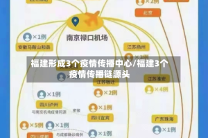 福建形成3个疫情传播中心/福建3个疫情传播链源头