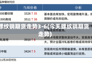 螺纹钢期货走势3-6(今天螺纹钢期货走势)