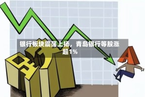 银行板块震荡上扬，青岛银行等股涨超1%