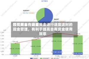 四川美丰：近来公司对自有闲置资金进行适度适时的现金管理，有利于提高自有资金使用效率