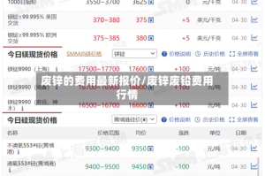废锌的费用最新报价/废锌废铅费用行情