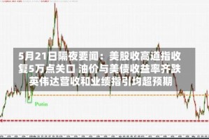5月21日隔夜要闻：美股收高道指收复5万点关口 油价与美债收益率齐跌 英伟达营收和业绩指引均超预期