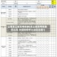 公司员工绩效考核表(员工绩效考核表怎么写,关键指标怎么设定合理?)