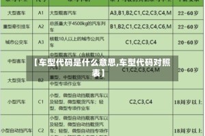 【车型代码是什么意思,车型代码对照表】
