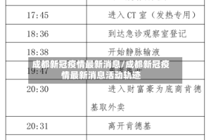 成都新冠疫情最新消息/成都新冠疫情最新消息活动轨迹