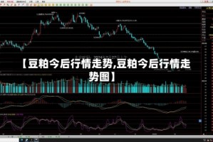 【豆粕今后行情走势,豆粕今后行情走势图】