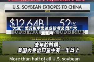 大豆：美方称中美达成新协议 国产大豆费用走低
