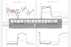 期货最新行情(橡胶期货最新行情)