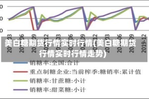 美白糖期货行情实时行情(美白糖期货行情实时行情走势)