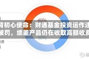 违背初心使命：财通基金投资运作违规被罚，绩差产品仍在收取高额收费