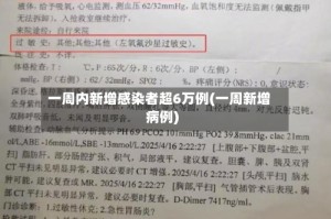 一周内新增感染者超6万例(一周新增病例)