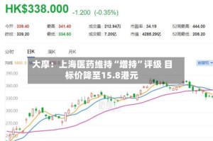 大摩：上海医药维持“增持”评级 目标价降至15.8港元