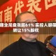 中原建业尾盘涨超61% 实控人胡葆森转让15%股权