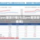 今日pvc期货行情(今日pvc期货报价查询)