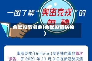西安疫情溯源(西安疫情病原)