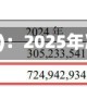 铜冠铜箔(301217.SZ)：2025年净利润6264.99万元