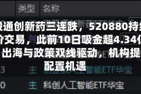 港股通创新药三连跌，520880持续溢价交易，此前10日吸金超4.34亿元！出海与政策双线驱动，机构提示配置机遇