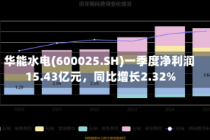 华能水电(600025.SH)一季度净利润15.43亿元，同比增长2.32%