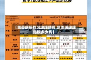 【凯美瑞后挡风玻璃贴膜,凯美瑞玻璃贴膜多少钱】